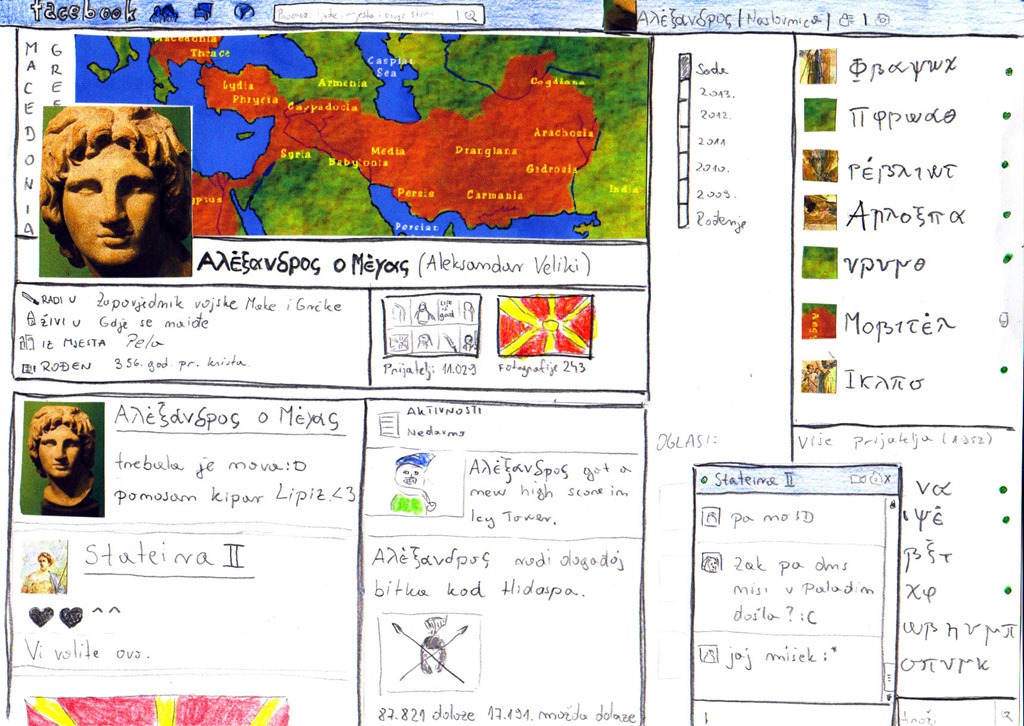 Korištenje Facebooka u nastavi povijesti